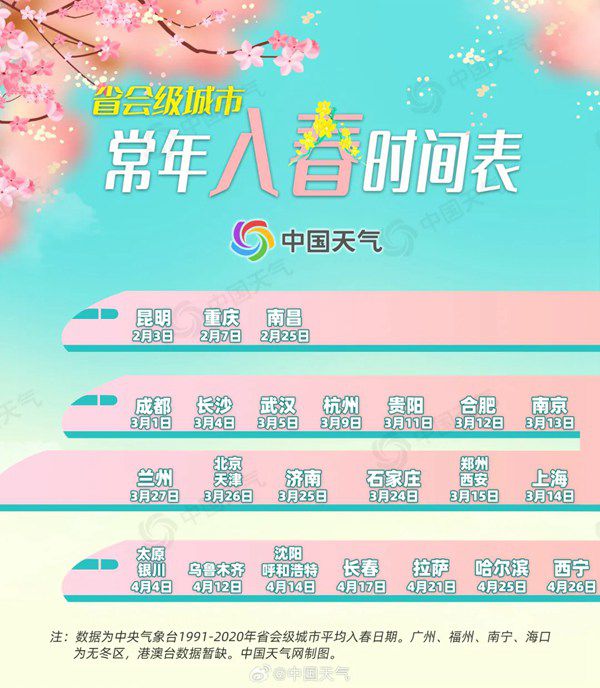 氣溫又要坐過(guò)山車(chē)了！七九開(kāi)場(chǎng)迎大回暖 新一股冷空氣已蓄勢(shì)待發(fā)