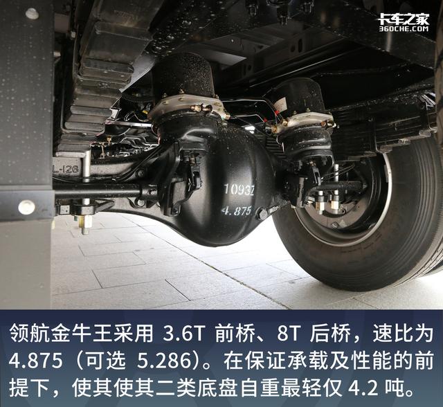 全網(wǎng)首發(fā)！中卡又來新車，領(lǐng)航金牛王報價13.46萬元