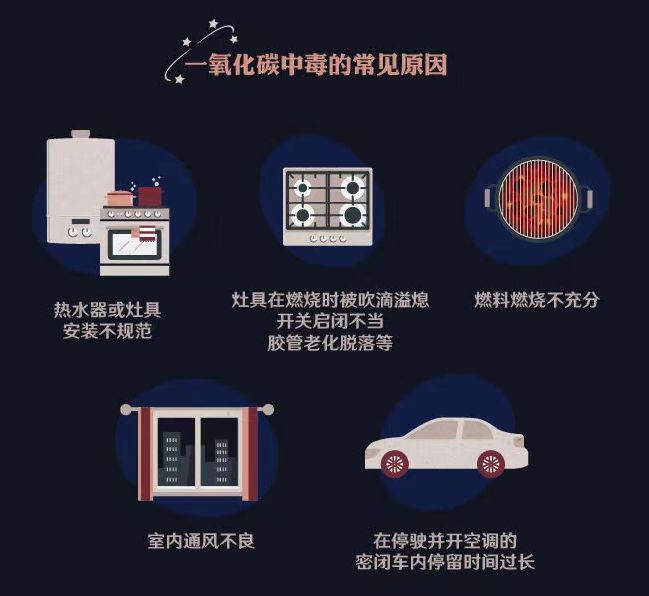 近期多發(fā)，家庭悲??！“一老一小”千萬警惕→