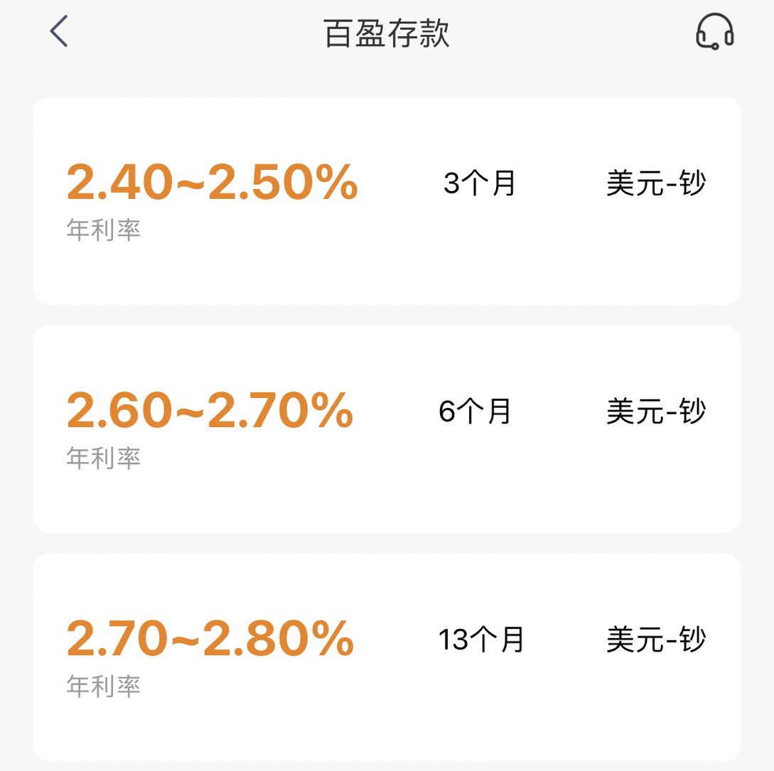 多家銀行下調(diào)美元存款利率，有的“腰斬”，啥原因？