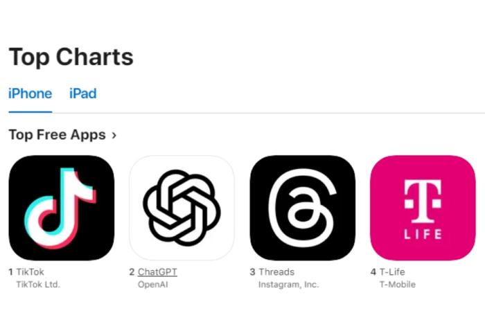 外媒：TikTok已重新上架蘋果App Store及谷歌Play應用商店