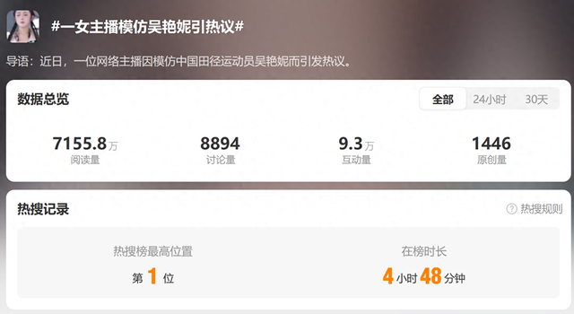 “模仿吳艷妮直播跳舞”，一女主播被禁止發(fā)布作品