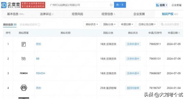 女大佬瘋狂直播帶貨模式，沒有一個男人能走出她的直播間