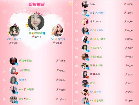 比思聰抓豬還會(huì)玩，土豪狂撒玫瑰美女主播拼命搶！