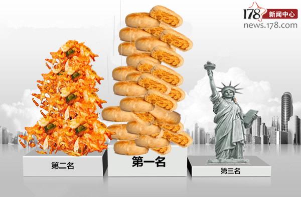 一周輕談：LOL主播Miss上央視Dota2卻笑了，郭Mini真的很Mini