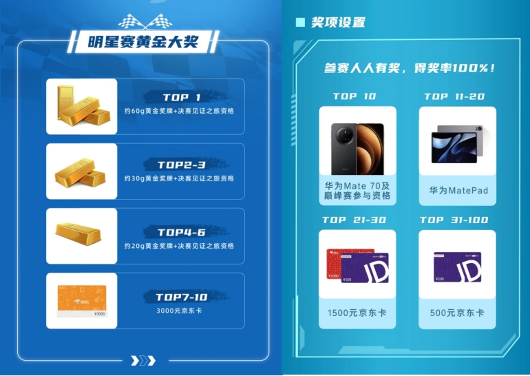 10萬級家用SUV別亂選！藍(lán)電E5 PLUS長續(xù)航先享版省錢秘籍曝光了