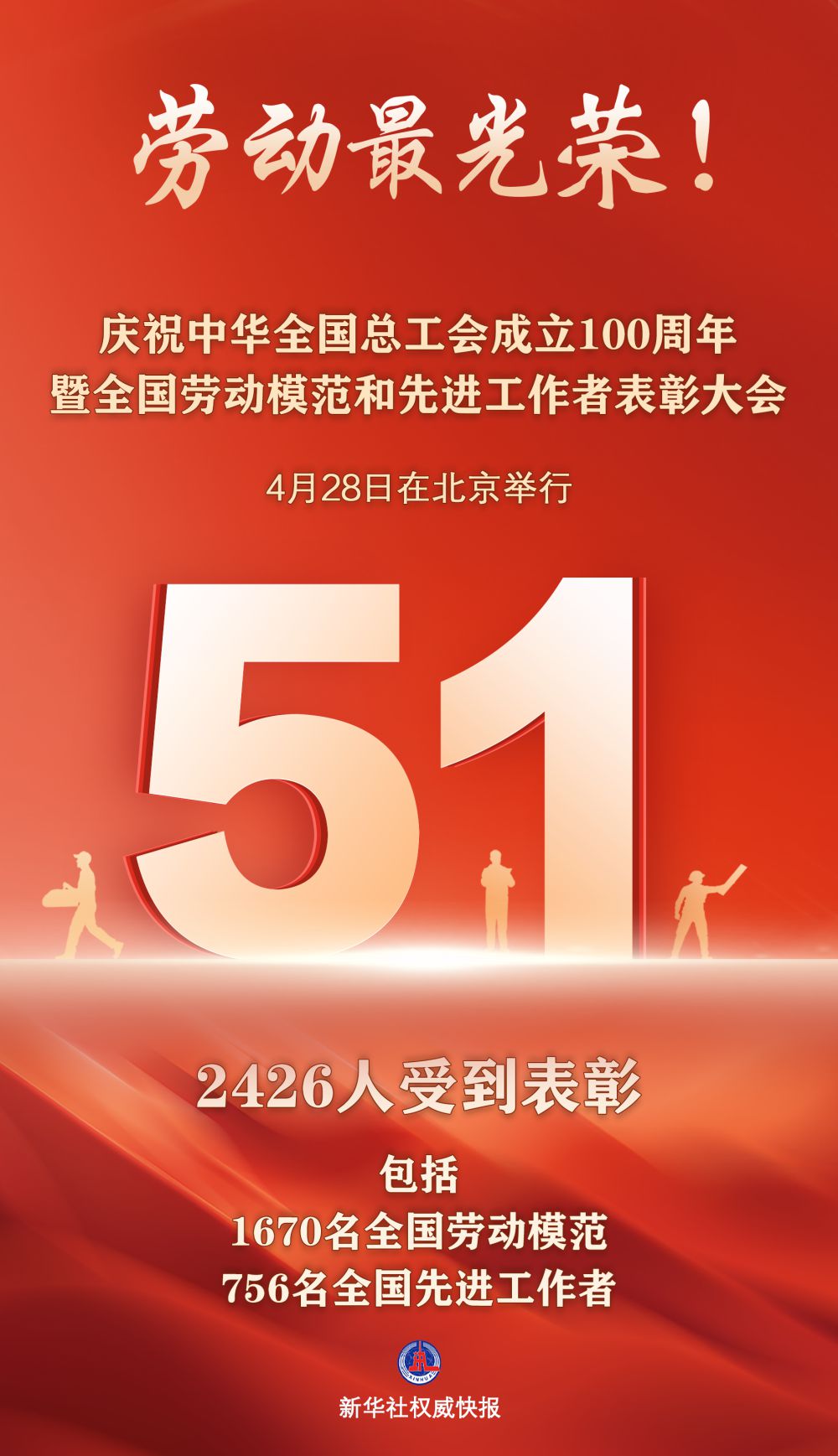 勞動最光榮！2426人受到表彰