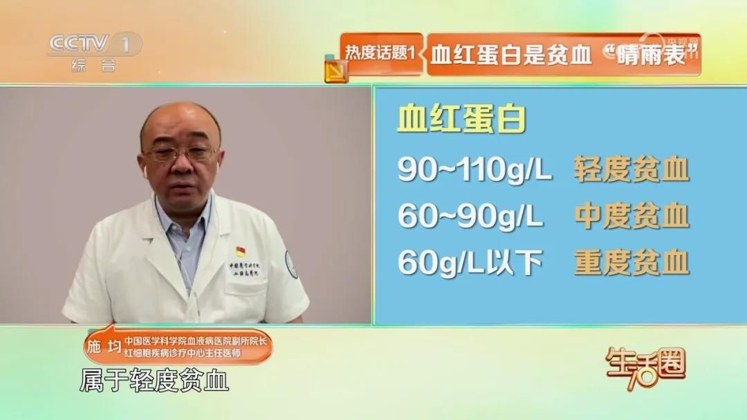 血常規(guī)上的“箭頭”代表什么？這4個(gè)指標(biāo)很關(guān)鍵→