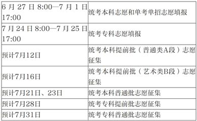@北京高考生 志愿填報(bào)時(shí)間安排來了