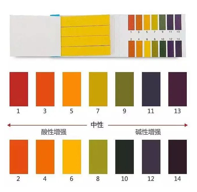 家有孩子要小心！家家都有的這種東西，孩子容易誤喝進(jìn)醫(yī)院！