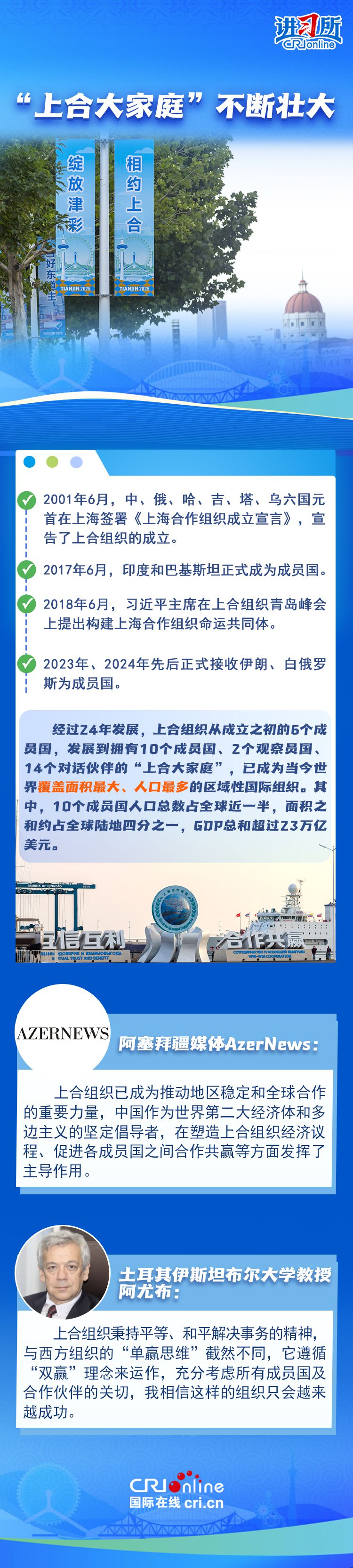 【講習(xí)所眾行致遠(yuǎn)】“上海精神”照亮上合壯大之路