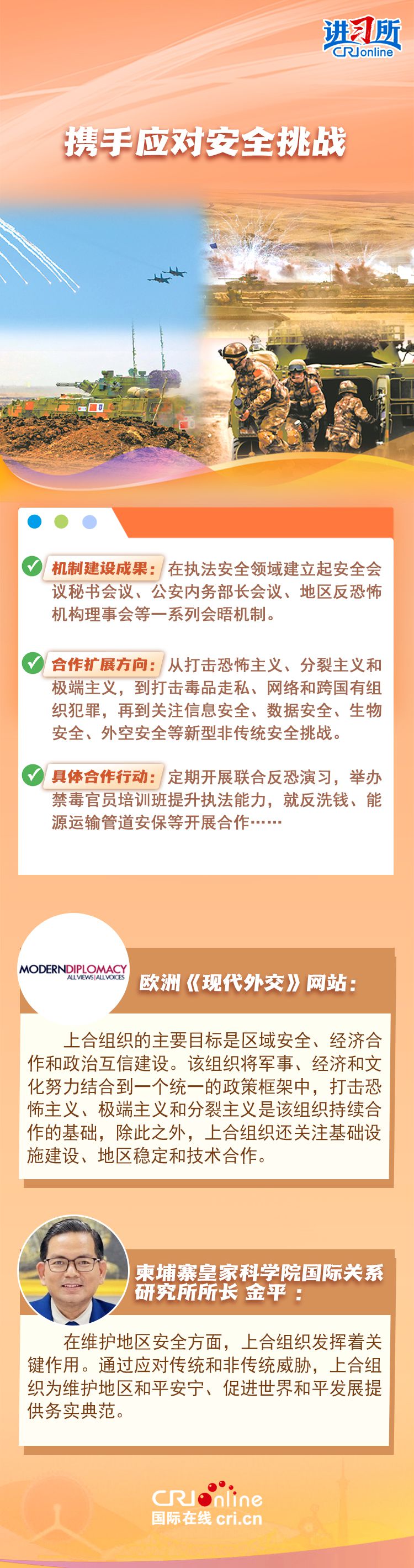【講習(xí)所眾行致遠(yuǎn)】“上海精神”照亮上合壯大之路