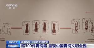 長(zhǎng)知識(shí)了！原來“觥籌交錯(cuò)”的“觥”長(zhǎng)這樣