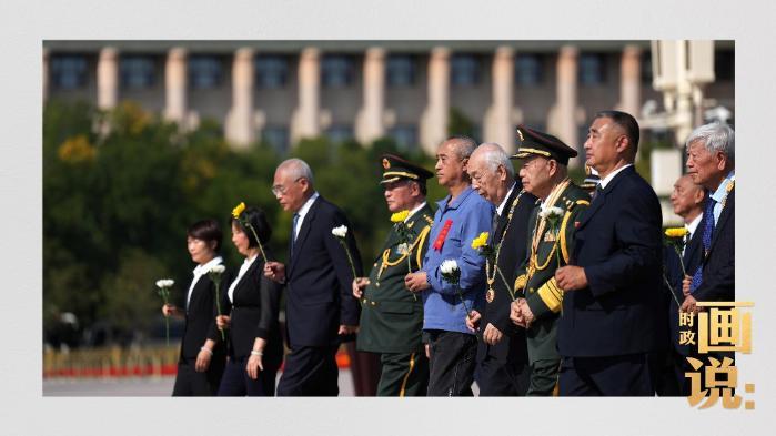 時政畫說丨英雄氣