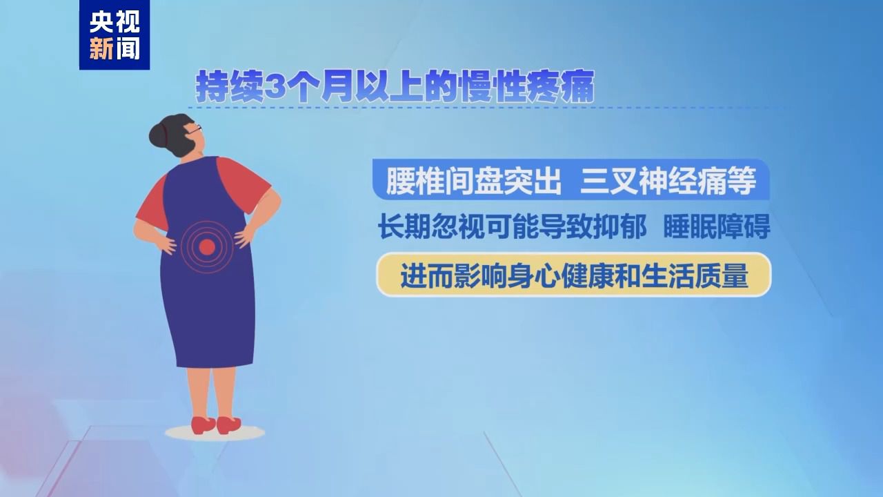 朝“問”健康丨感覺痛不要忍！這些是身體發(fā)出的“求救信號(hào)”