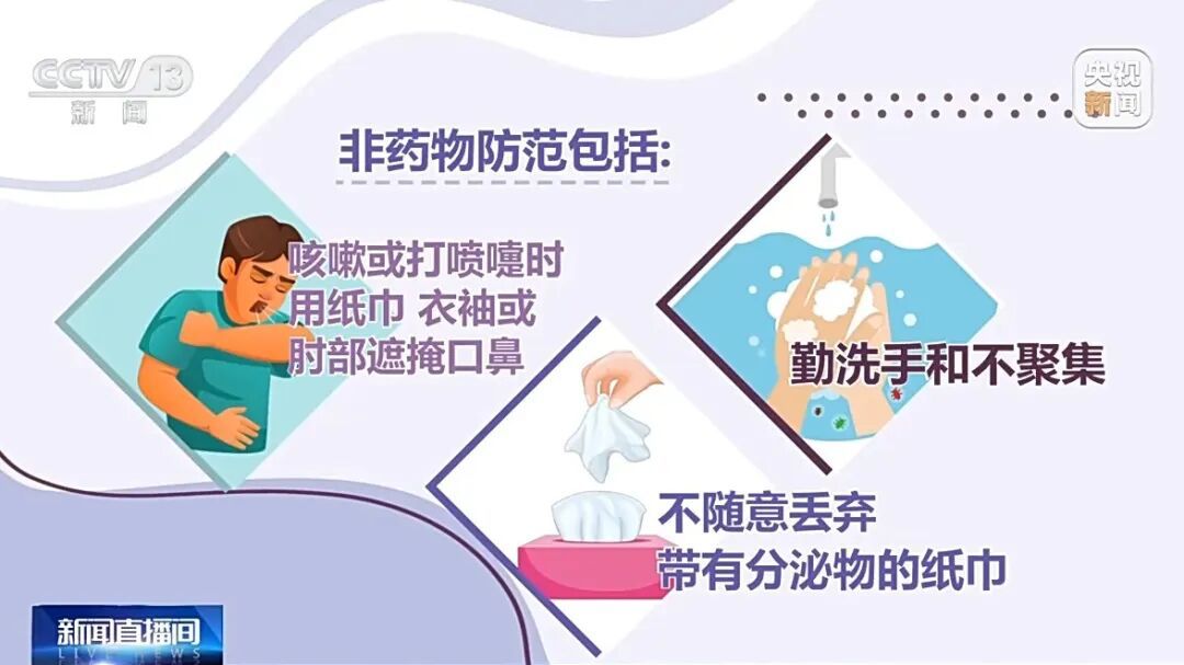 流行期提前、傳染性強(qiáng)！有這些癥狀速就醫(yī)