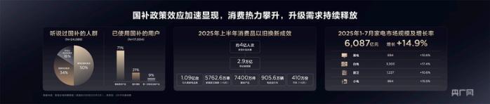 凈水器市場增長明顯，阻垢劑真的威脅健康嗎？